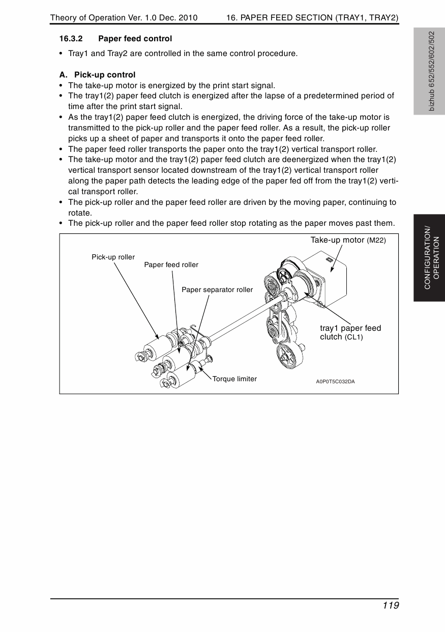 Konica-Minolta bizhub 502 552 602 652 THEORY-OPERATION Service Manual-5